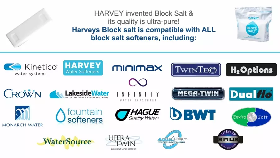Compatible with many makes of water softener